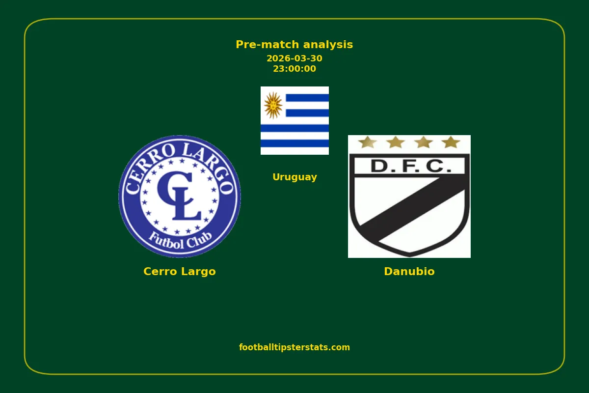 Pre-match analysis: Cerro Largo vs Danubio on 2026-03-30